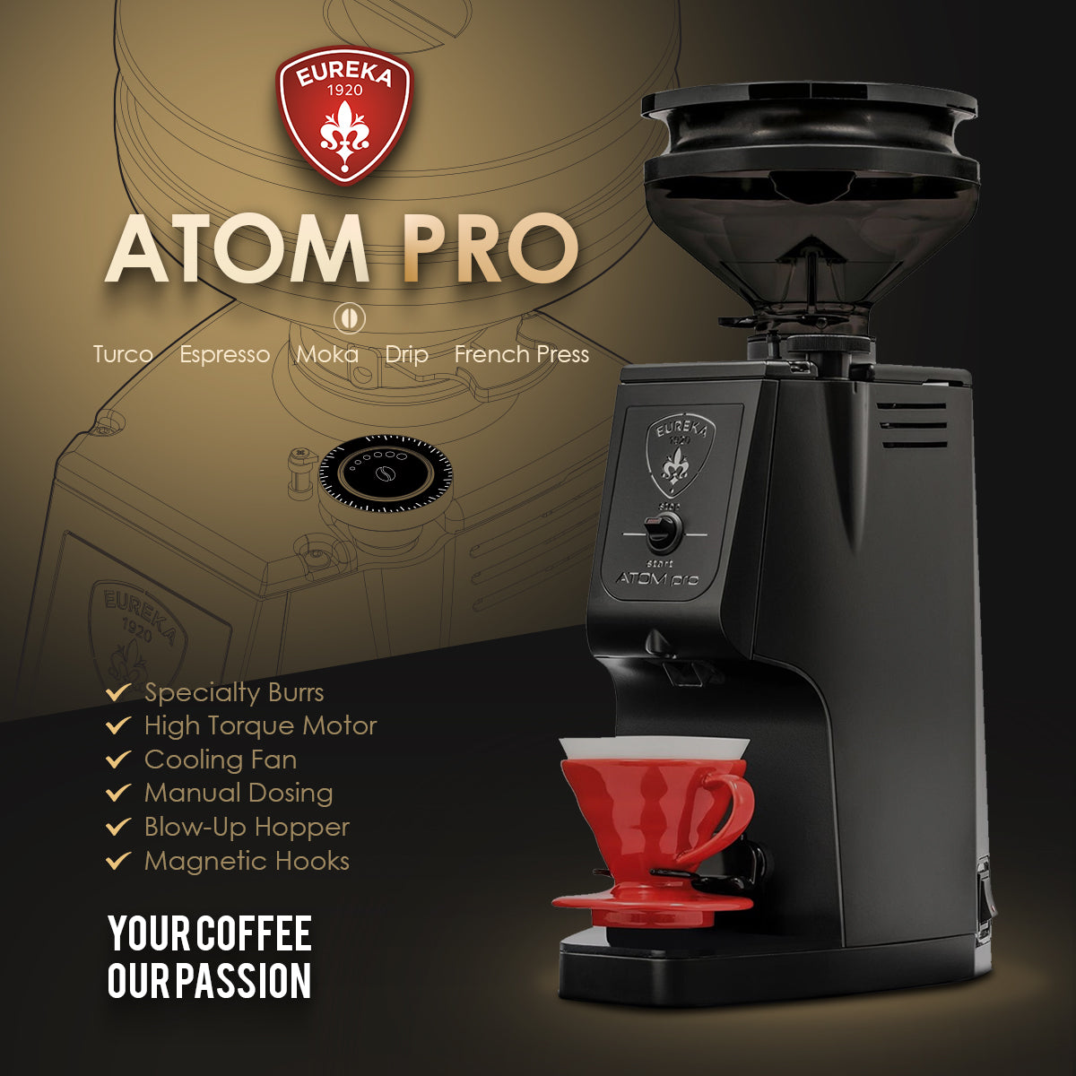 Eureka top atom pro