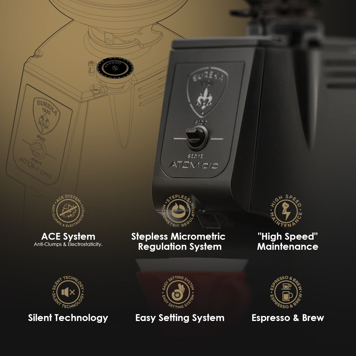 EUREKA ATOM PRO ALL PURPOSE GRINDER Vulcan Coffee Roastery